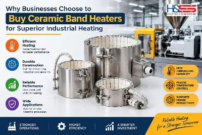 Why Businesses Choose to Buy Ceramic Band Heaters for Superior Industrial Heating